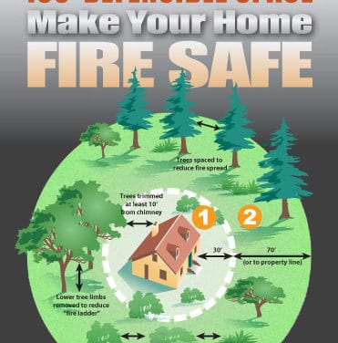 Fire Safety – 100 Ft. of Defensible Space