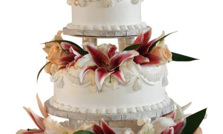 Top Ten Questions When Choosing a Wedding Cake.